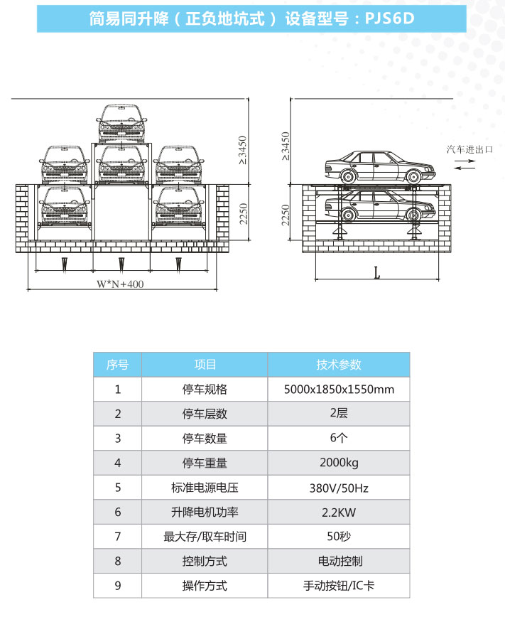 簡易同升降（正負地坑式）技術參數.jpg