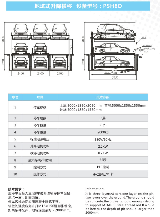 地坑式升降橫移技術(shù)參數(shù).jpg