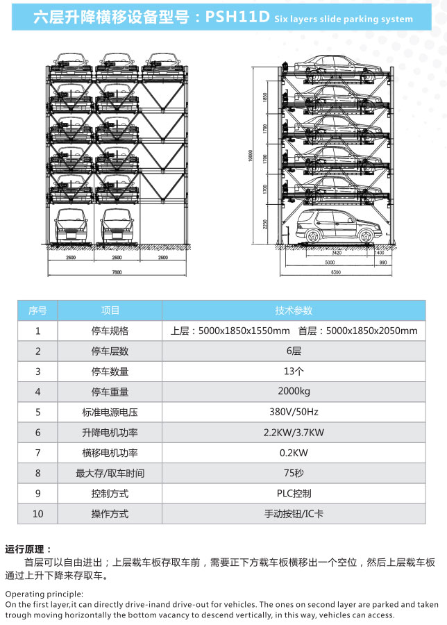 六層升降橫移立體車(chē)庫(kù)技術(shù)參數(shù).jpg