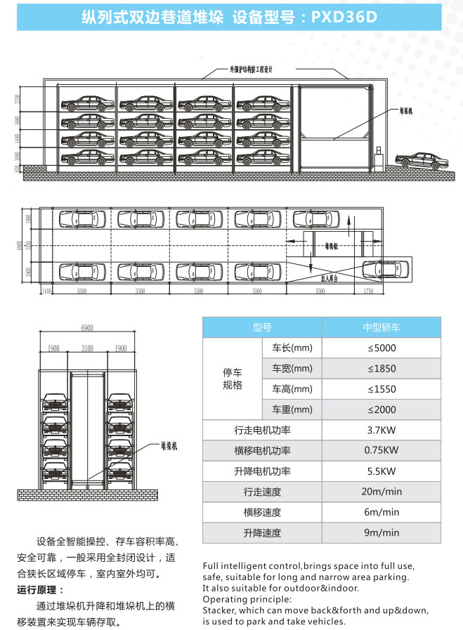 縱列式雙邊巷道堆垛立體車庫-技術(shù)參數(shù).jpg